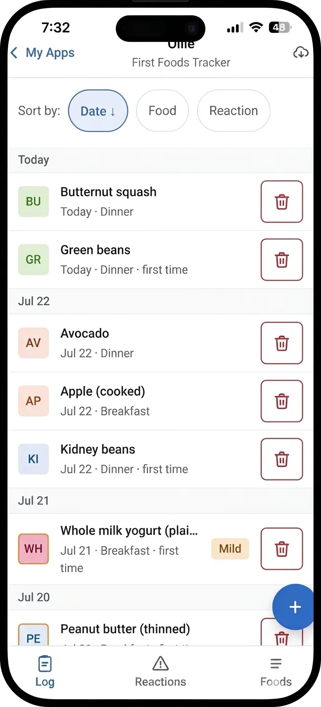 First Foods Tracker app showing a log of recently added foods grouped by day, each with a meal and allergen tag